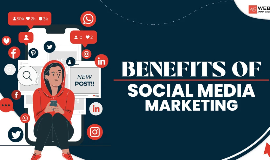 Benefits of organized social media marketing