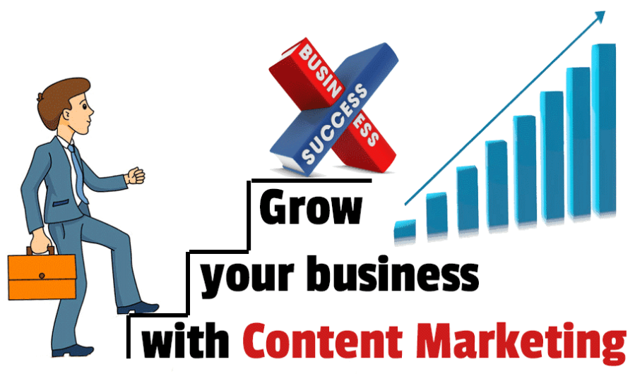 How content marketing helps business growth