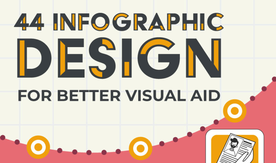 Infographics and visuals