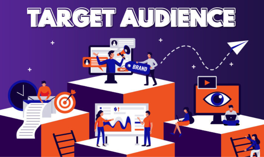 Understand Your Target Audience