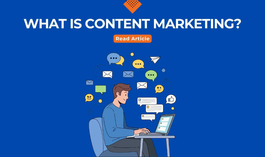 What Is Content Marketing