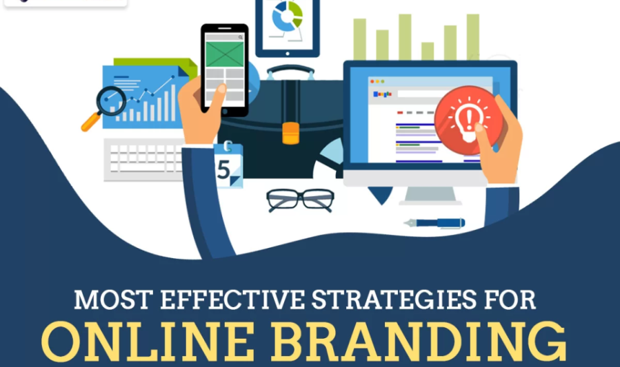Who Needs Online Branding 