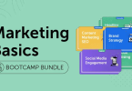 content marketing basics