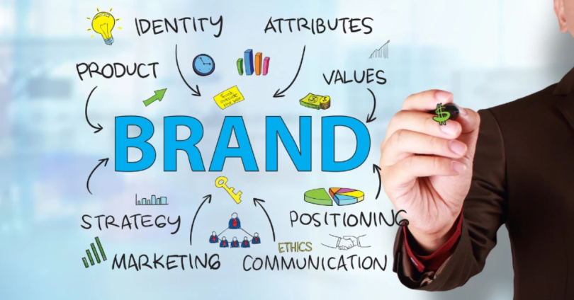 online brand building